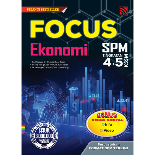 Focus SPM 2023 Ekonomi Online