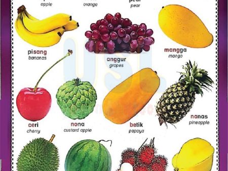 Carta Buah-Buahan Fruits Fashion