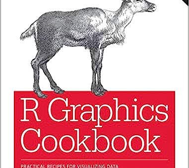 R Graphics Cookbook, 2Ed.: Practical Recipes for Visualizing Data Cheap