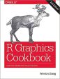 R Graphics Cookbook, 2Ed.: Practical Recipes for Visualizing Data Cheap