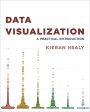 Data Visualization: A Practical Introduction For Cheap